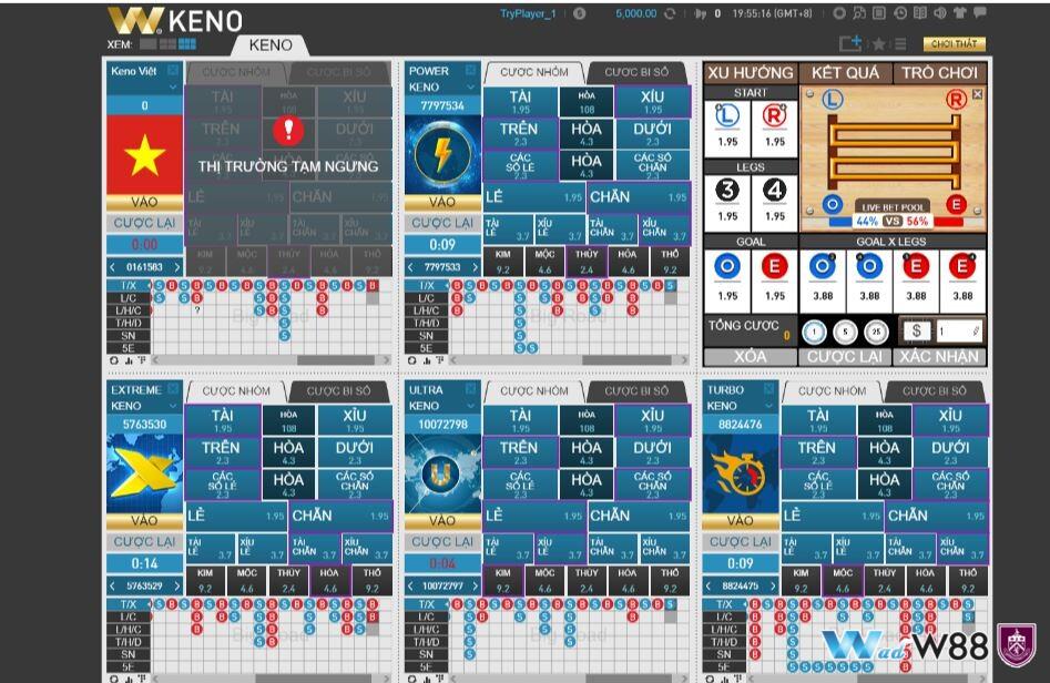 Các trò chơi tại sảnh Keno W88